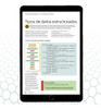 Ebooks Users: Programacion Basica 3