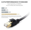 Attmono - Cable Ethernet Cat8, Cable De Conexion De Red Prof 1