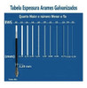 Tela Soldada Multiuso Alambrado 15x5 1,2x25m 2,3mm Morlan 2