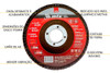 Disco Lixa Flap Nylon 115mm Esmerilhadeira Removedor Tinta 1
