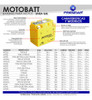 Bateria Motobatt Gel Motomel Dlx 110 Cc 5