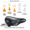 Bikeroo Asiento De Bicicleta Más Cómodo Para Mujeres Silla D 2