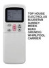 Control Remoto Aire Acondicionado Split Bluestar Surrey Geko 3