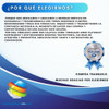 Detergente Lavavajillas Proquality -aprobado-  X 5lts 2
