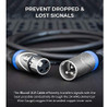 Blucoil Audio Paquete De 2 Cables Xlr Balanceados De 20 Pies 1