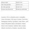 Filtro De Aire Itr 7w5389 4