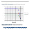 Valvula Retencion Bronce/nbr Re-ge 2.1/2 Genebre 3121 1 Valvula Retencion Bronce/nbr Re-ge 2.1/2 Genebre 3121 1