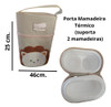 Bolsa De Maternidade 2