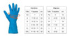 5 Cajas Guantes De Nitrilo Azul Descartables X 100 Unidades 4 5 Cajas Guantes De Nitrilo Azul Descartables X 100 Unidades 4