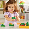 Recursos De Aprendizaje Aprendizaje De Aguacates, Habilidade 1