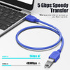 Ormq Cable De Extensin Usb Corto, Cable De Extensin Usb 3.0, 2