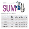Bomba Sumergible Pluvius Sum S750 4