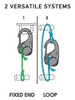 Tensor De Cuerda Con Cuerda, 1-3 / 4 In. 2 Tensor De Cuerda Con Cuerda, 1-3 / 4 In. 2