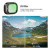 Conjunto De Filtros Neewer Nd E Cpl Compatível Com Dji Mini 2