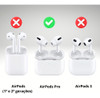 Capa Compatível AirPods Pro Silicone Banguela 2