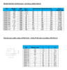 Válvula Esférica Genebre 2034s Tres Piezas Socket 1.1/2 1 Válvula Esférica Genebre 2034s Tres Piezas Socket 1.1/2 1