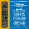 Controle Tv Plasma Panasonic Th-42pv70lb E 80lb 2