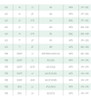 Crapodina Embrague Skf Audi A 3 1.9 Tdi De 1997 A 2009 2