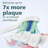 Philips Sonicare 4100 Hx3681/24 - Cepillo De 2