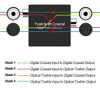 Convertidor Digital Coaxial A Optico Audio Digital + Cables 1