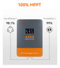 Regulador Controlador Panel Solar Mppt 60a 12v/24v/36v/48v 2
