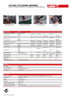 Uni-t Pinza Amperometrica 202+ Multimetro 33b+ Detector 12s 2