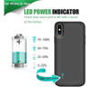 Funda Con Bateria Para iPhone XS Max Runsy 6000mah 2