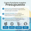 Fv Griferia De Alta Tecnologia Cotización Presupuesto 1
