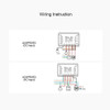 Sonoff 4chpror3 Interruptor Inteligente Rf Macrotec 6