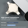 Computador De Telefone Celular Com Unidade Flash Usb 4 Em 1 2