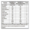 Proteína Pts De Soja Escura Texturizada 500g - Niyati 1
