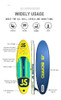Tabla Stand Up Paddle Inflable Board 3.35m + Remo + Mochila 1