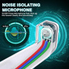 Auriculares Inalámbricos Wolf Laws Con Micrófono Para Ps5 Y 2