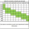 Anzuelo Duck Master Cn-201 N°6 Pesca Con Mosca Ninfas 20un 3