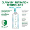 ¿reemplazo Del Filtro Claryum® 3