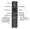 Control Remoto Smart Tv Para Samsung Todos Los Modelos 1