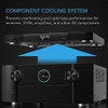 Ac Infinity Aircom T9 Sistema De Ventilacion Refrigeracion 3