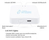 Enlace Gateway Mini Bluetooth Wifi Domotica Led Bt Tuya 1