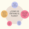 Plano Dibujos De Press Banca Olímpico, Elementos De Gimnasio 4