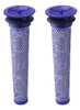 Paquete De 2 Prefiltros De Repuesto Para Dyson Dc58, Dc59, V 0