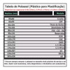Polaseal Plástico Para Plastificação Rg 80x110 0,05mm 100un 4