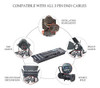 Stalight 192 Dmx 512 Controlador De Luz De Escenario, Consol 4