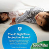 Tapetes De Cama Desechables Goodnites Para Mojar La Cama, 2. 1