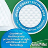 Tapetes De Cama Desechables Goodnites Para Mojar La Cama, 2. 2