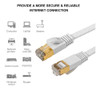 Blanco 50 Ft Cat7 Plano Ethernet Patch Cable De Red Rj45 Par 2
