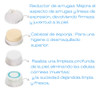 Rutina Facial Piel Grasa Idraet Y Cepillo De Limpieza Glaps 4 Rutina Facial Piel Grasa Idraet Y Cepillo De Limpieza Glaps 4