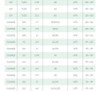 Crapodina Embrague Skf Seat Leon 1.8 20v De 2001 A 2005 4 Crapodina Embrague Skf Seat Leon 1.8 20v De 2001 A 2005 4