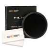 77mm Nd Ajustable Slim Atenuador Variable Nd2 4 Filtro De De 0