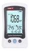 Medidor Dioxido Carbono Co2 Uni-t A37 Emakers 0