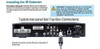 Cable Extensor De Infrarrojo Para Dvr De Hd Y Stb 1